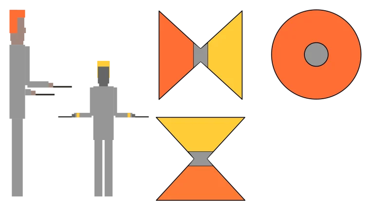 Notació entre cos i l'objecte relation diabolo space blog troposfera xyz » troposfera.xyz